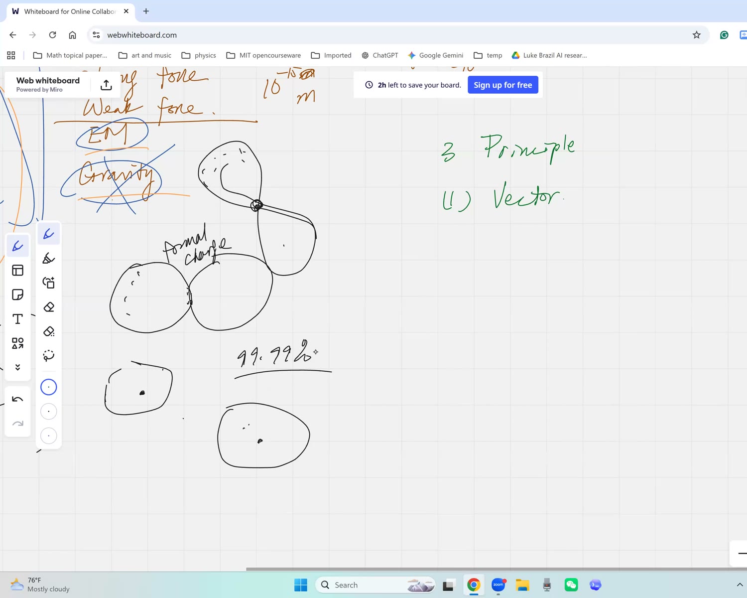 Atomic structure sketched on the whiteboard